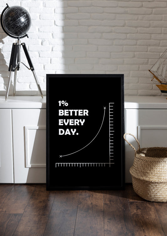 1% BETTER EVERY DAY | Motivational Frame & Poster