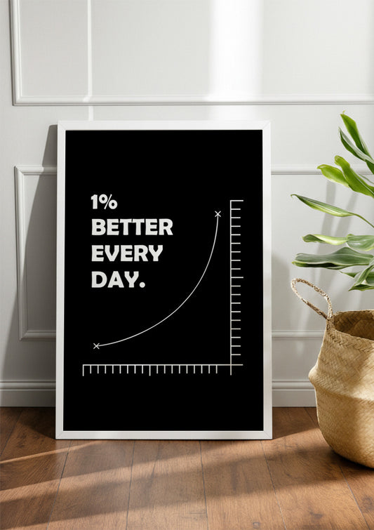 1% BETTER EVERY DAY | Motivational Frame & Poster